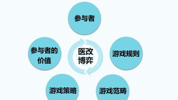 无人听令空有威风恶霸不过地头虫打一生肖的全面释义、解释与落实、专家解答解释落实